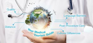 Medical tourism guide