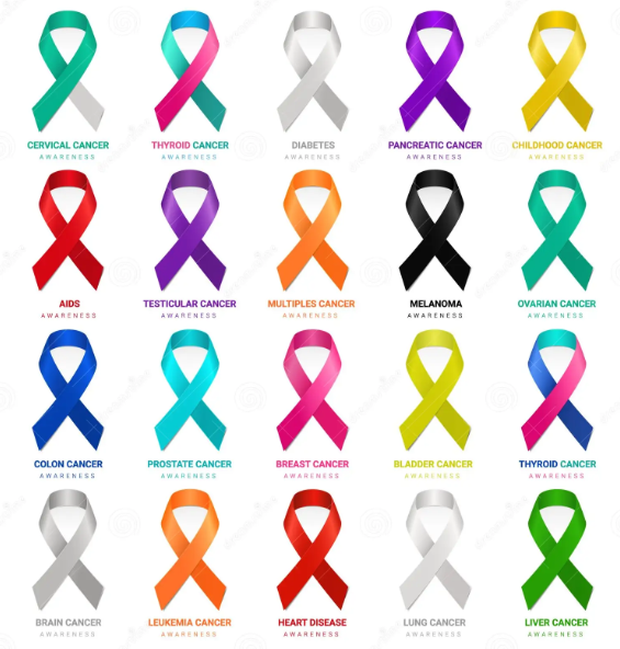 cancer ribbons