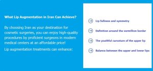 Iran Lip Fillers
