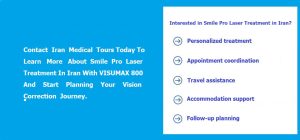 Smile Pro Laser Treatment In Iran